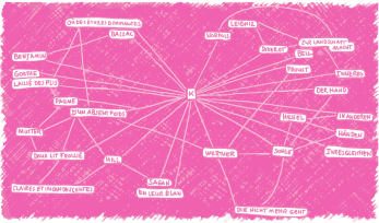 innovation et numérique.png